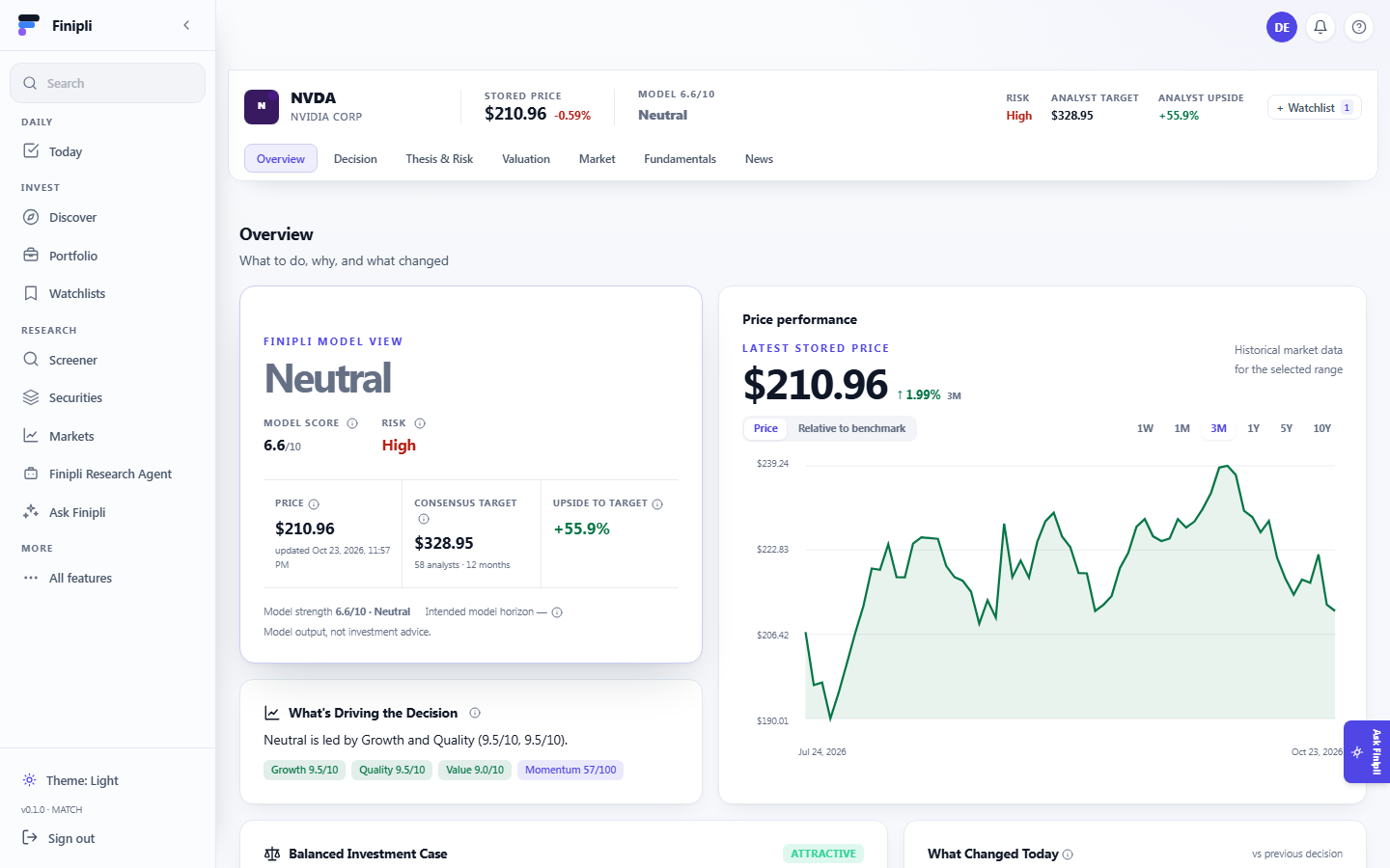 Finipli Stock Research workspace showing the real product layout with sanitized demo data